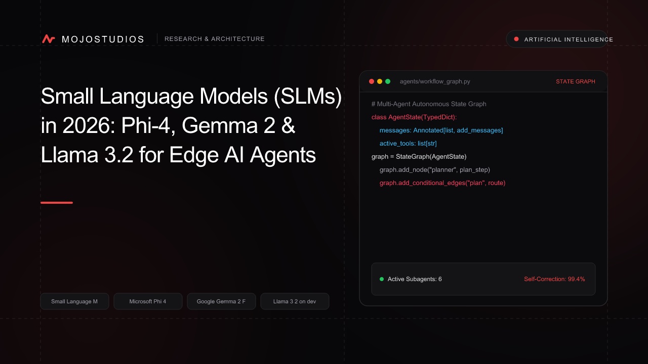Small Language Models (SLMs) in 2026: Phi-4, Gemma 2 & Llama 3.2 for Edge AI Agents