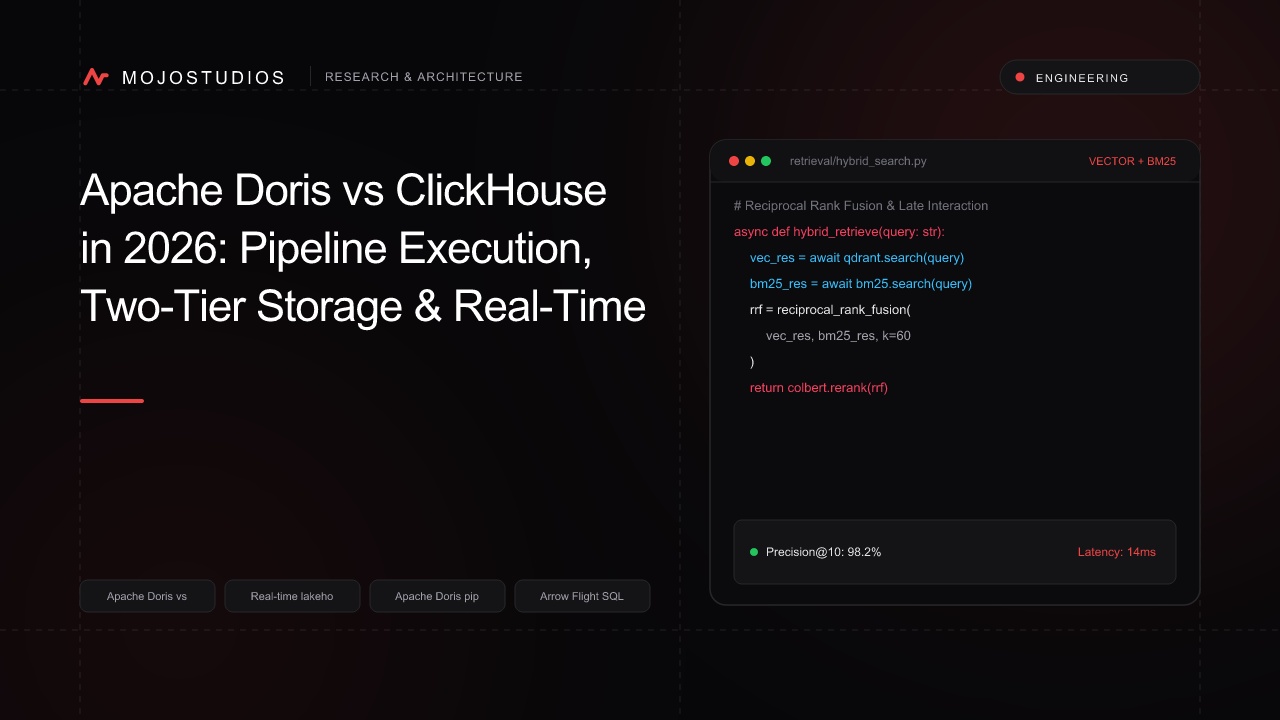 Apache Doris vs ClickHouse in 2026: Pipeline Execution, Two-Tier Storage & Real-Time Lakehouse Ingestion