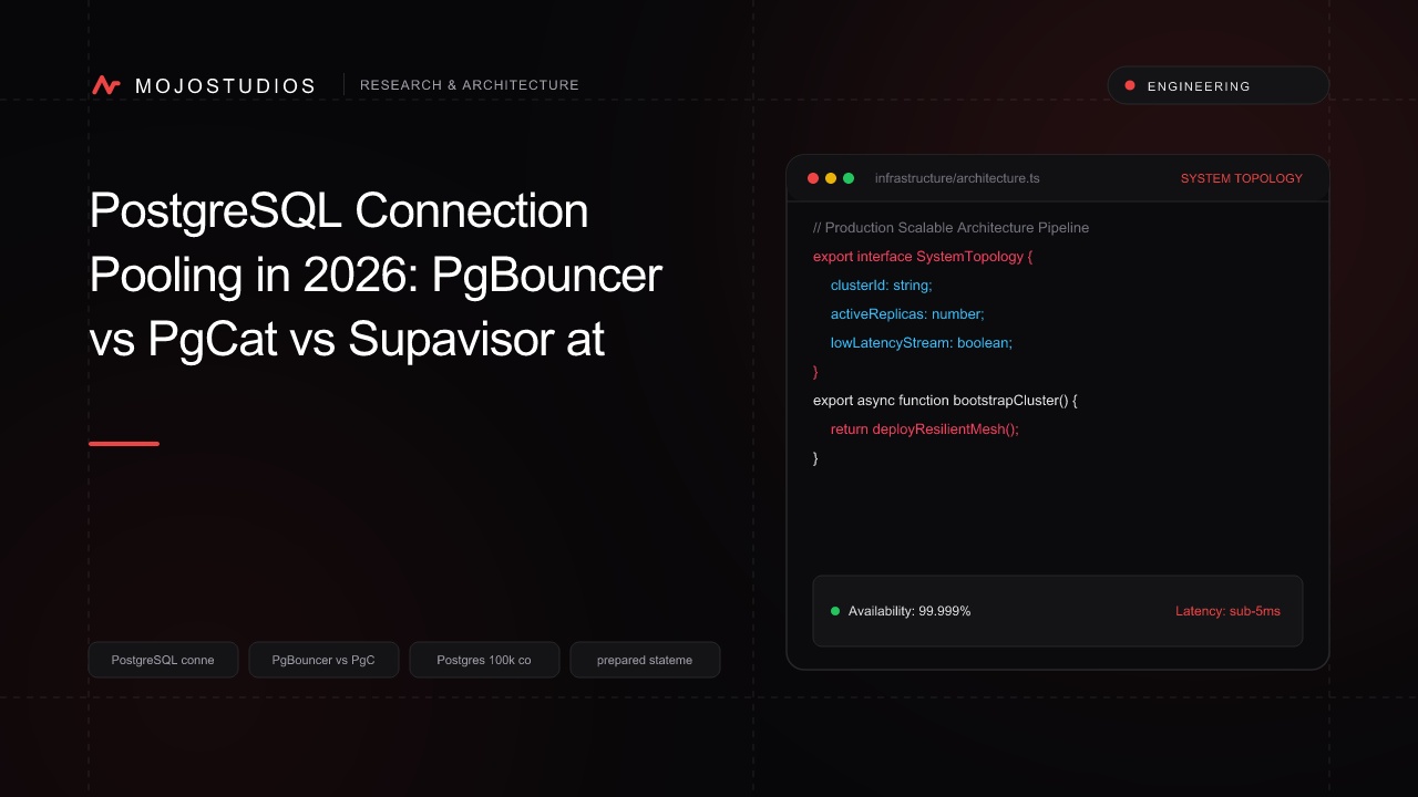 PostgreSQL Connection Pooling in 2026: PgBouncer vs PgCat vs Supavisor at 100k Concurrency