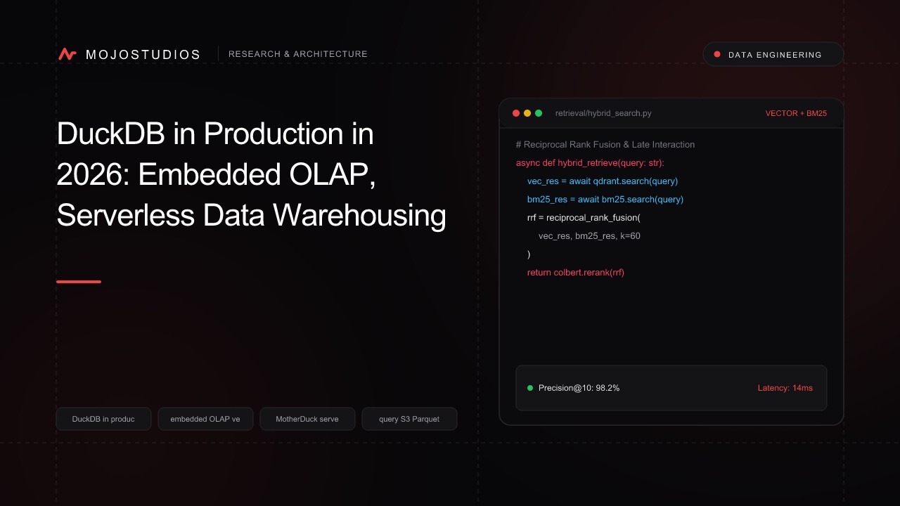 DuckDB in Production in 2026: Embedded OLAP, Serverless Data Warehousing & MotherDuck