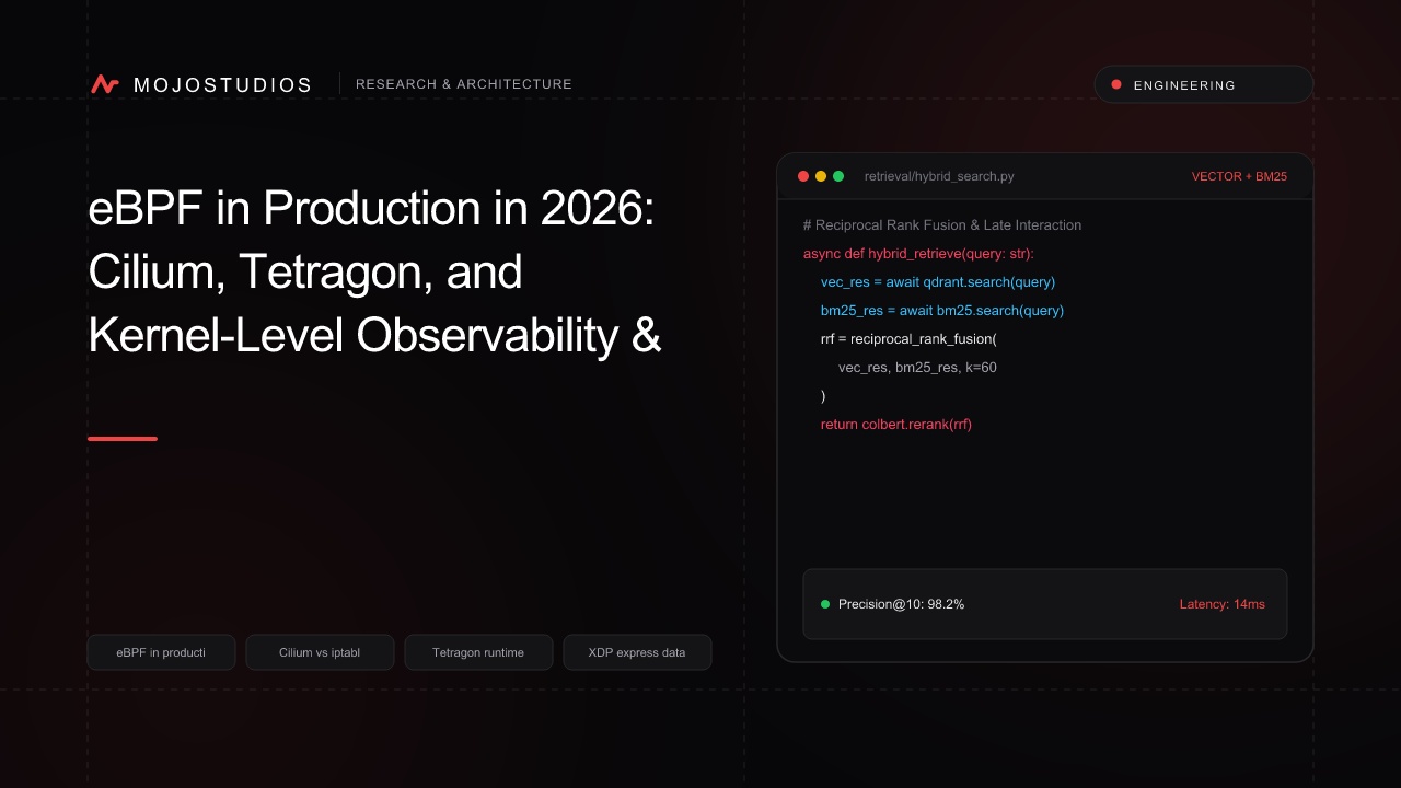 eBPF in Production in 2026: Cilium, Tetragon, and Kernel-Level Observability & Security