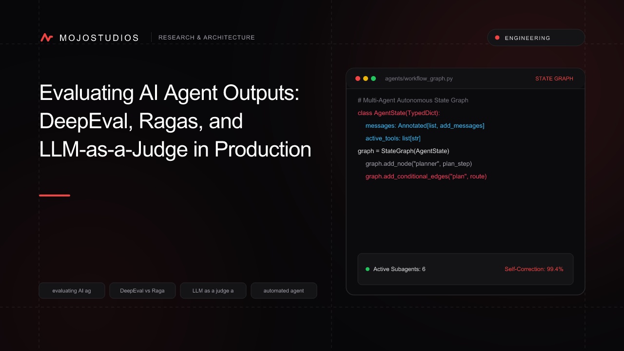 Evaluating AI Agent Outputs: DeepEval, Ragas, and LLM-as-a-Judge in Production
