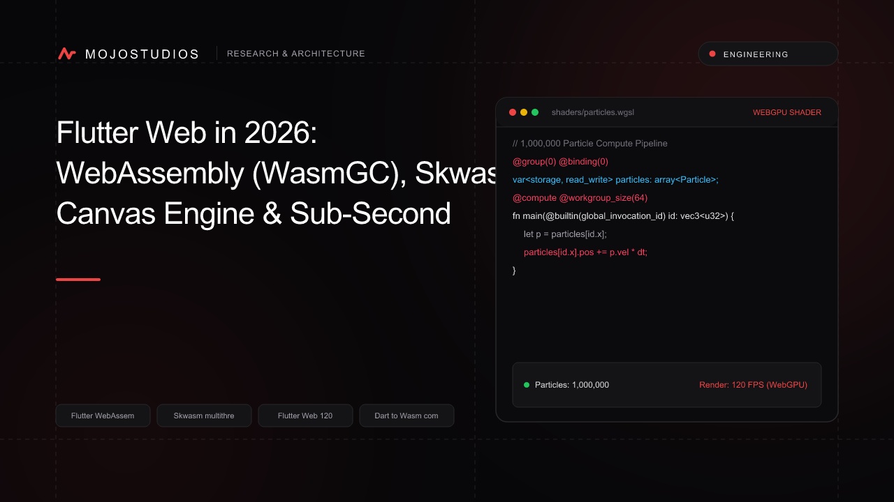 Flutter Web in 2026: WebAssembly (WasmGC), Skwasm Canvas Engine & Sub-Second Loading