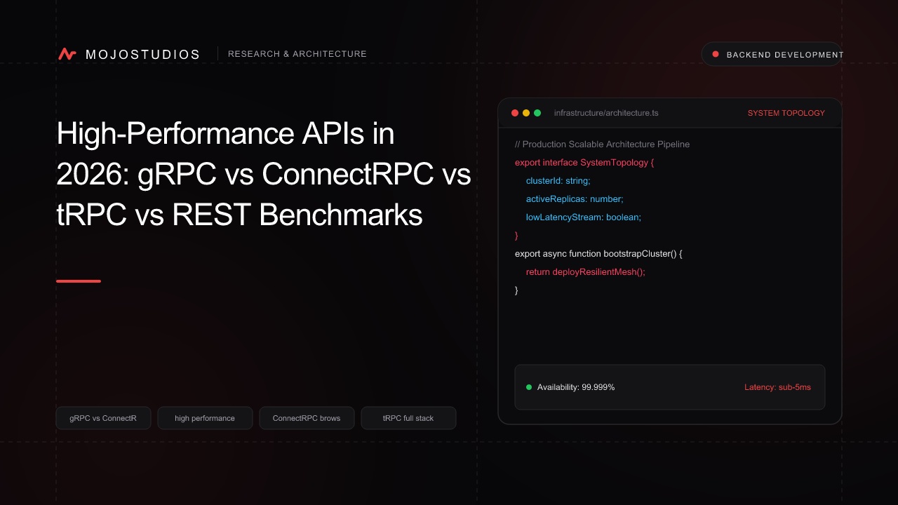 High-Performance APIs in 2026: gRPC vs ConnectRPC vs tRPC vs REST Benchmarks