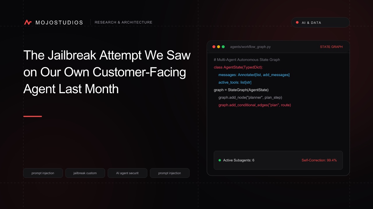 The Jailbreak Attempt We Saw on Our Own Customer-Facing Agent Last Month