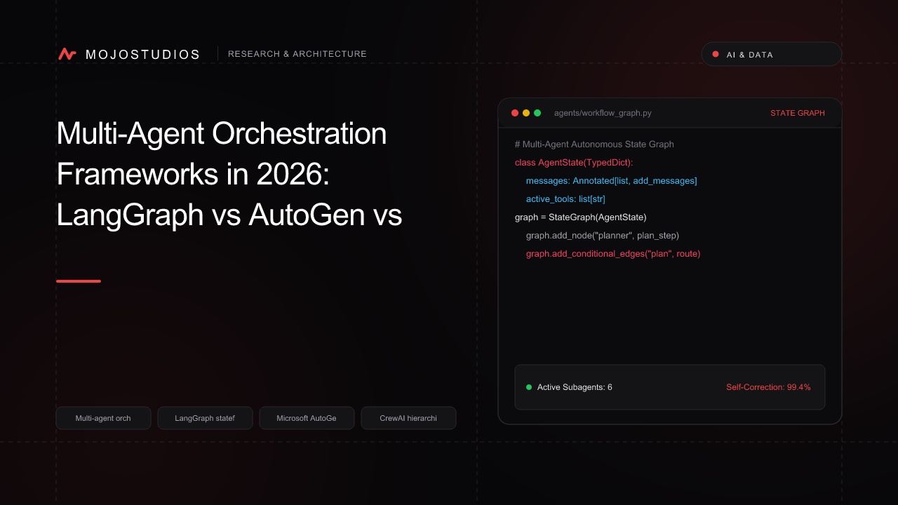 Multi-Agent Orchestration Frameworks in 2026: LangGraph vs AutoGen vs CrewAI