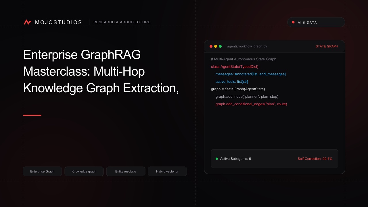 Enterprise GraphRAG Masterclass: Multi-Hop Knowledge Graph Extraction, Entity Resolution & Hybrid Vector Traversal in 2026