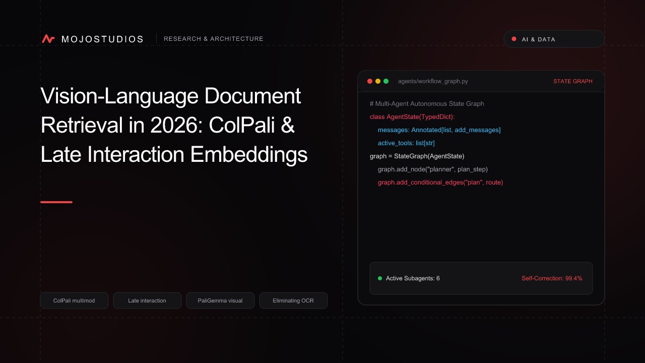 Vision-Language Document Retrieval in 2026: ColPali & Late Interaction Embeddings on Complex PDF Layouts