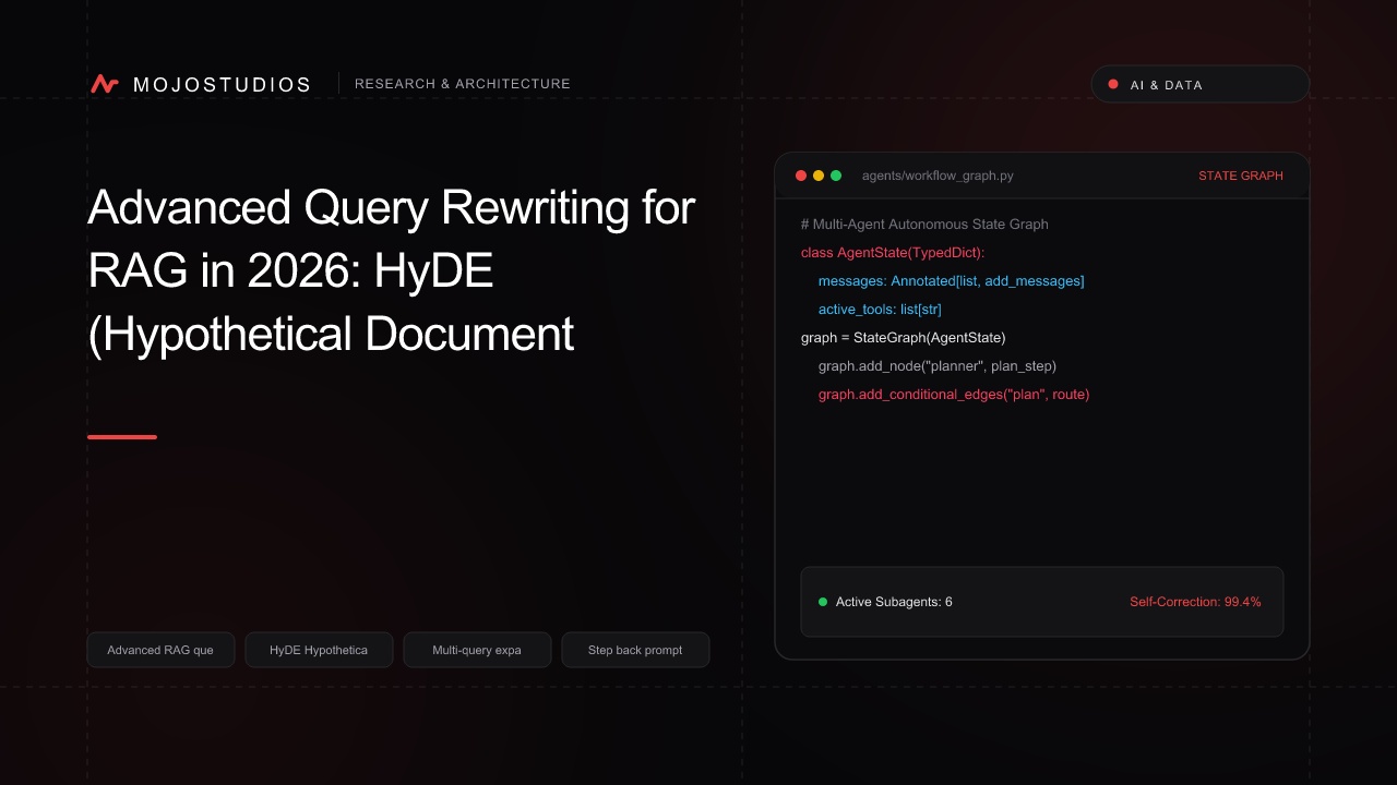 Advanced Query Rewriting for RAG in 2026: HyDE (Hypothetical Document Embeddings) & Multi-Query Expansion