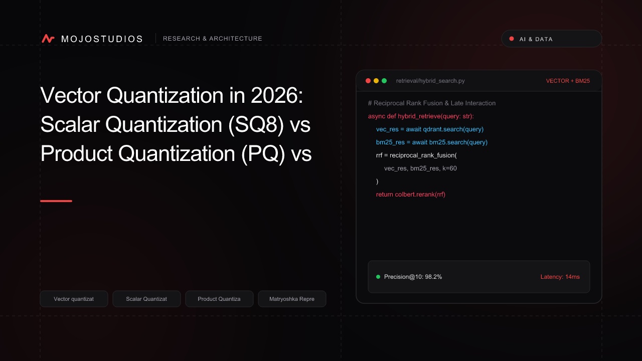 Vector Quantization in 2026: Scalar Quantization (SQ8) vs Product Quantization (PQ) vs Matryoshka Embeddings (MRL)
