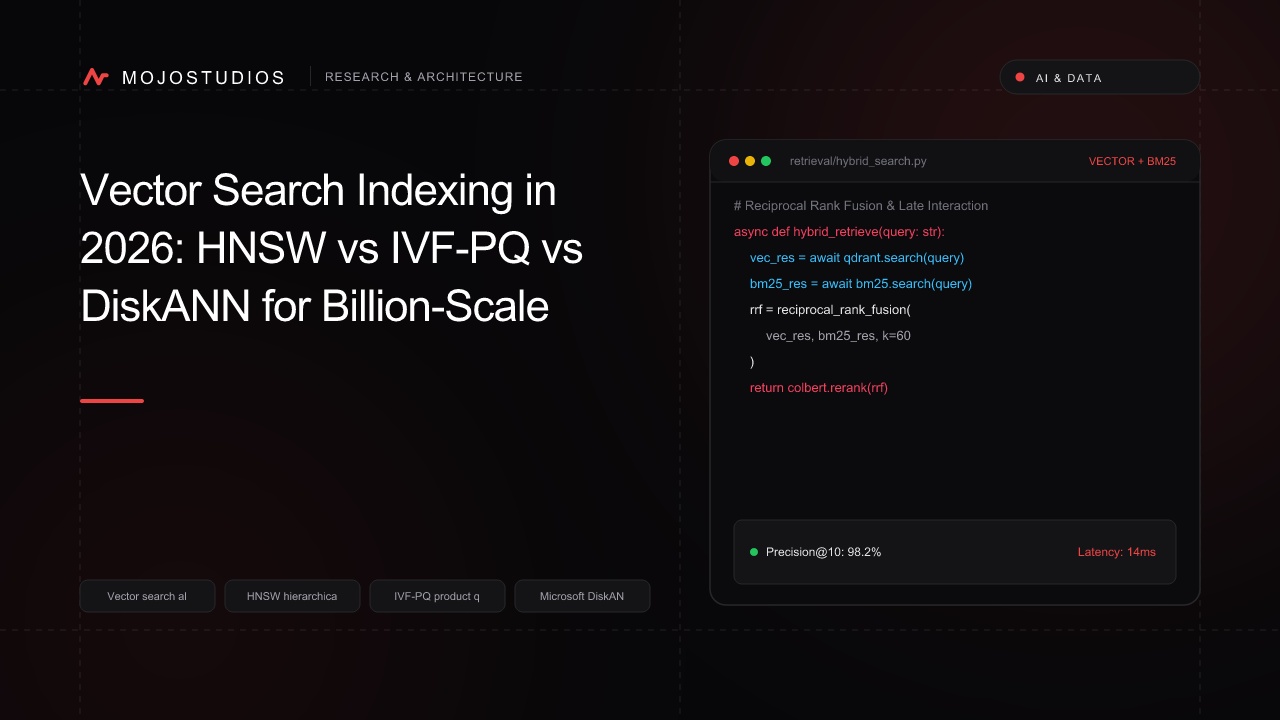 Vector Search Indexing in 2026: HNSW vs IVF-PQ vs DiskANN for Billion-Scale Embeddings
