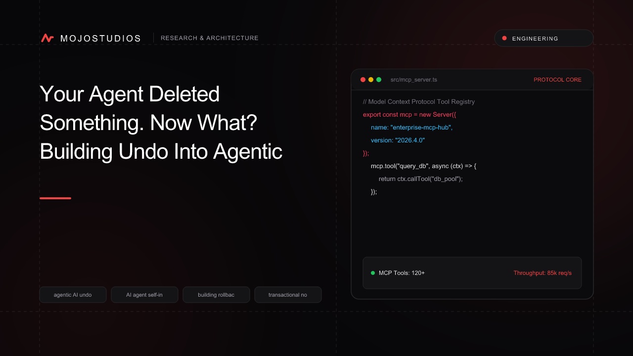 Your Agent Deleted Something. Now What? Building Undo Into Agentic Systems
